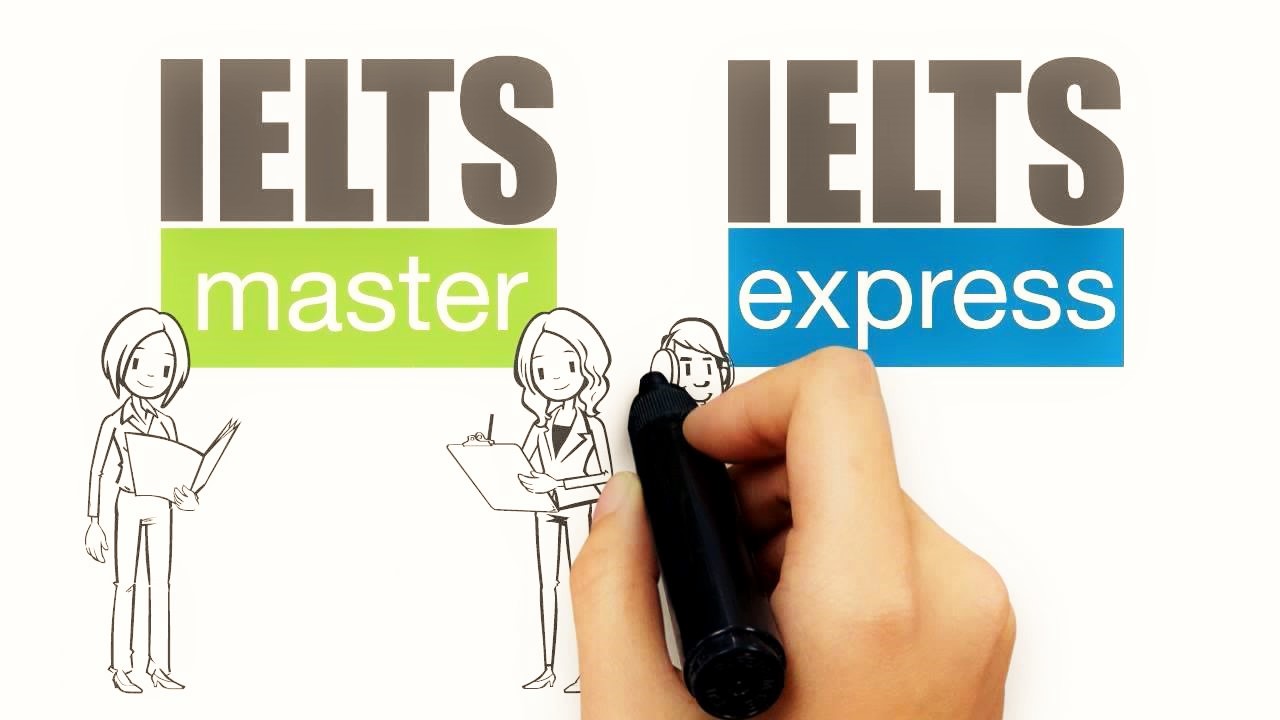 kinh nghiem luyen ielts cap toc hieu qua