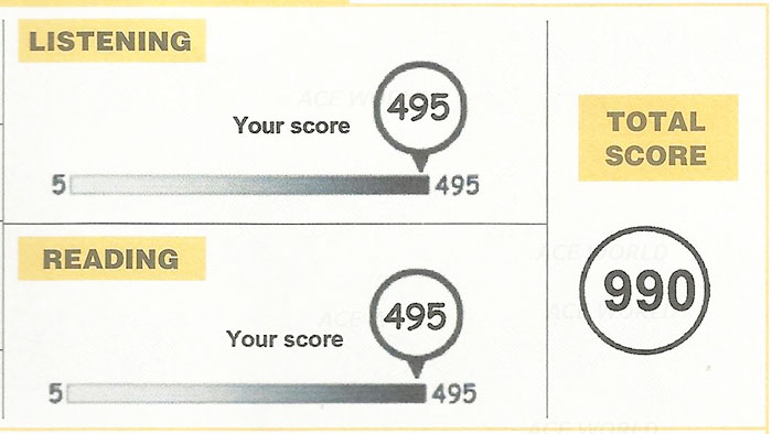 hoc toeic cap toc tai hai phong - anh 1